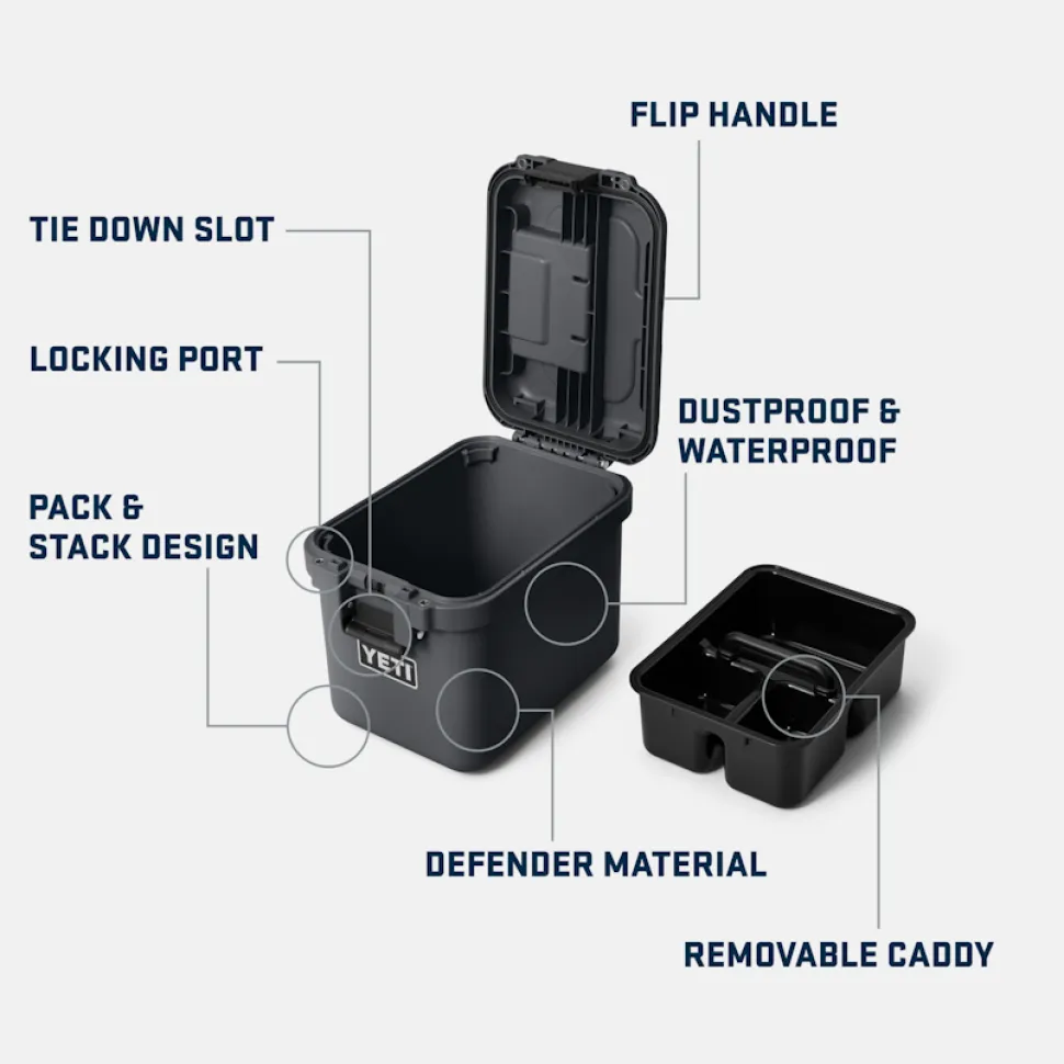 15 uitrustingsbox